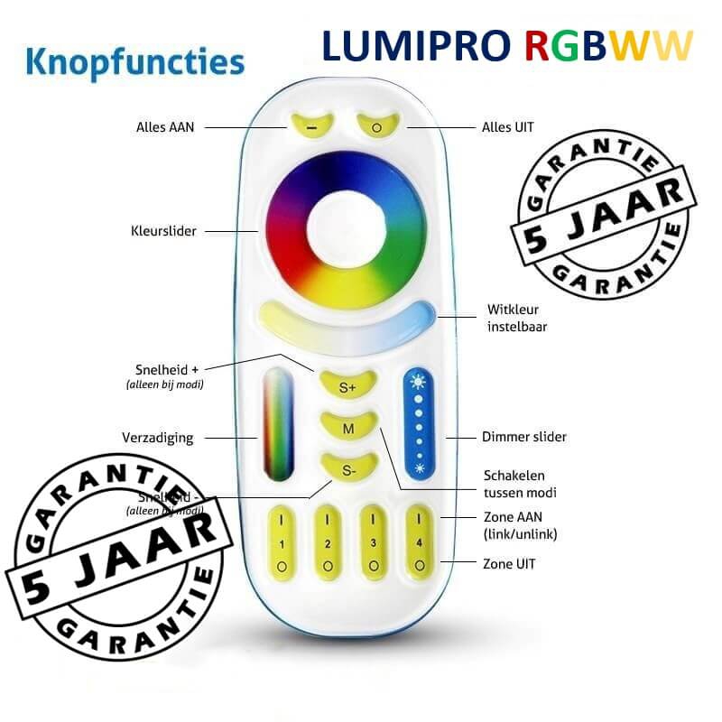 LUMIPRO basis 2M RGBWW + PROLED 4 zone afstandsbediening