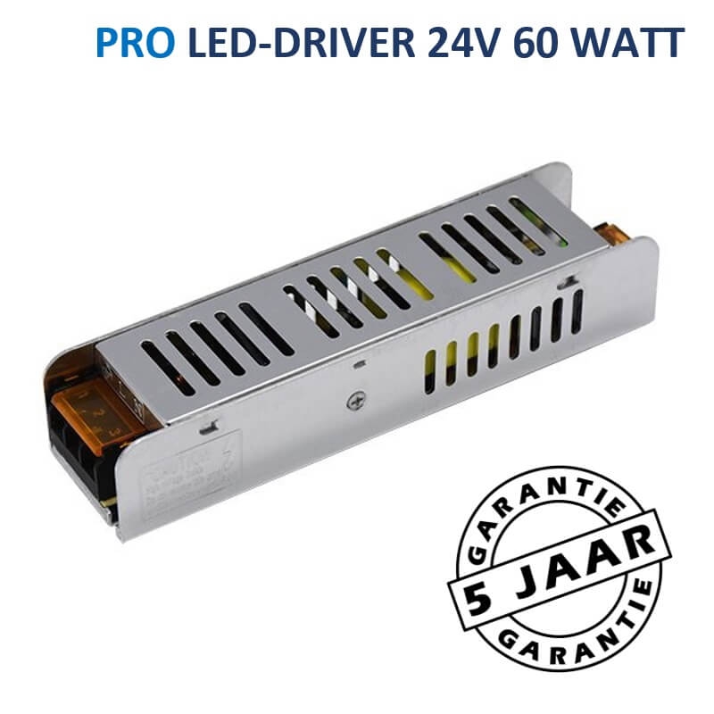 LUMIPRO basis 2M RGBWW + PROLED 4 zone afstandsbediening
