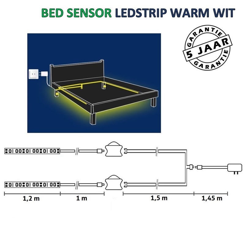 Kast / Bed LED-strip set 2x 1M met bewegingssensor warm wit