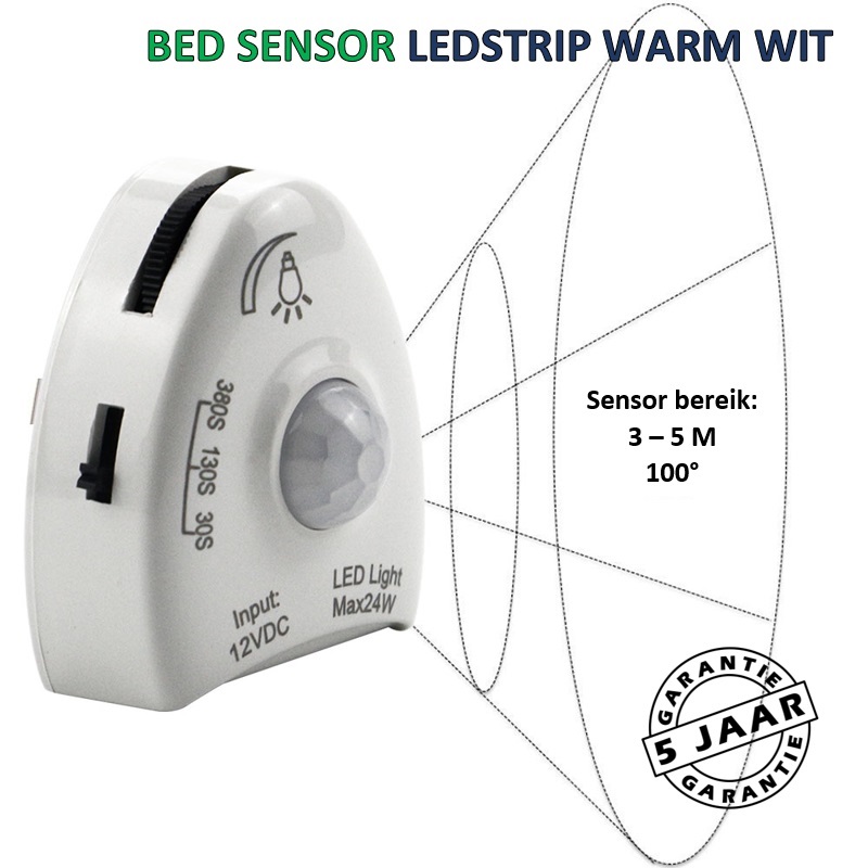 Kast / Bed LED-strip set 2x 1M met bewegingssensor warm wit