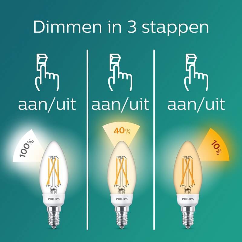 Philips LED kaars SceneSwitch 40 watt (5w) E14 | 3 standen dimmer