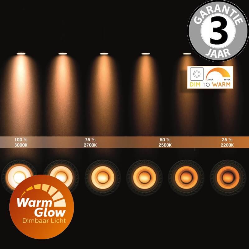 LEDlamp AR111 12W (=75W) GU10 zwart | Warmglow dimbaar