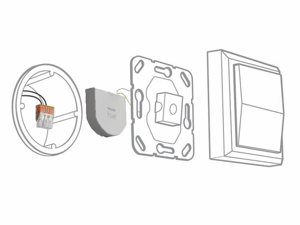 Philips Hue Wall Switch Duopack | Wandschakelaarmodule