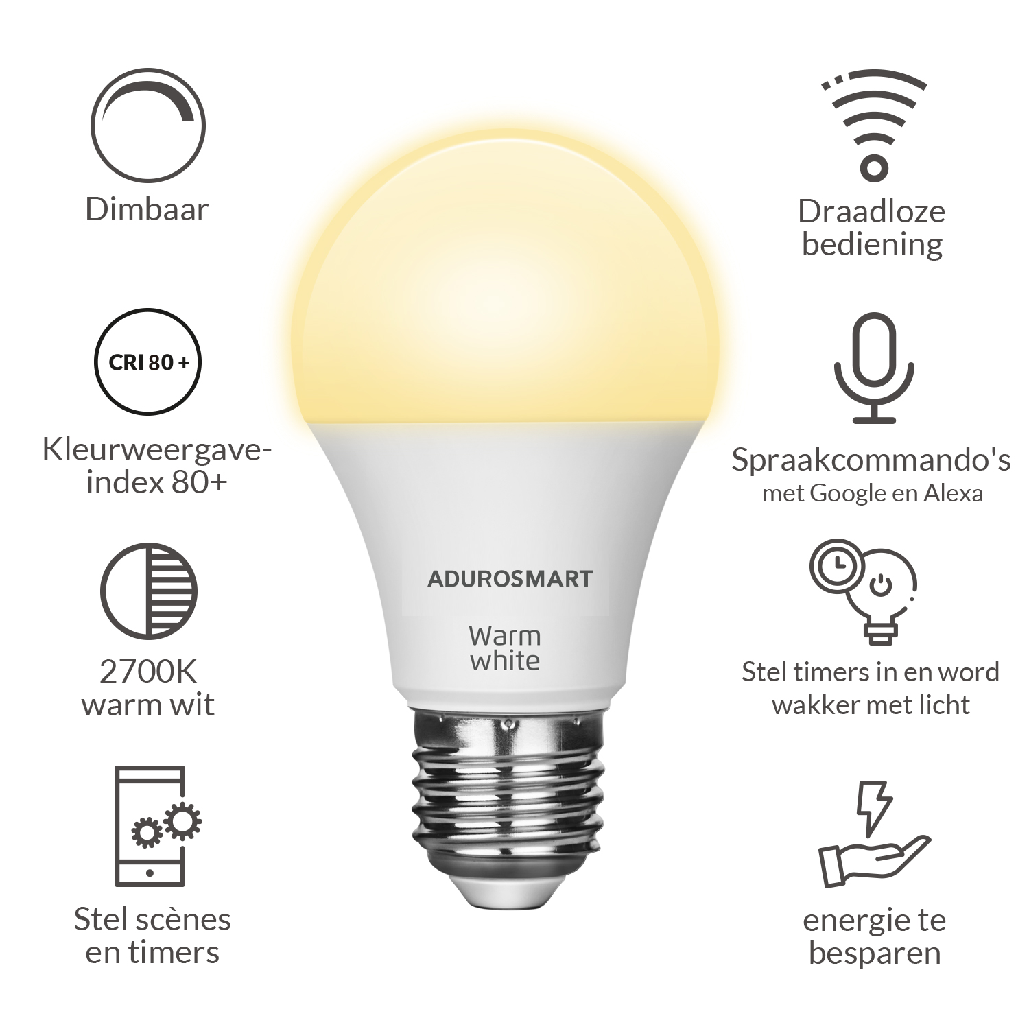 Eria AduroSmart Dimmer Switch draadloos