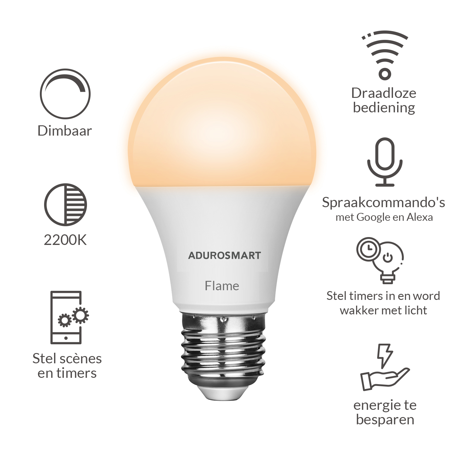 Eria AduroSmart Dimmer Switch draadloos