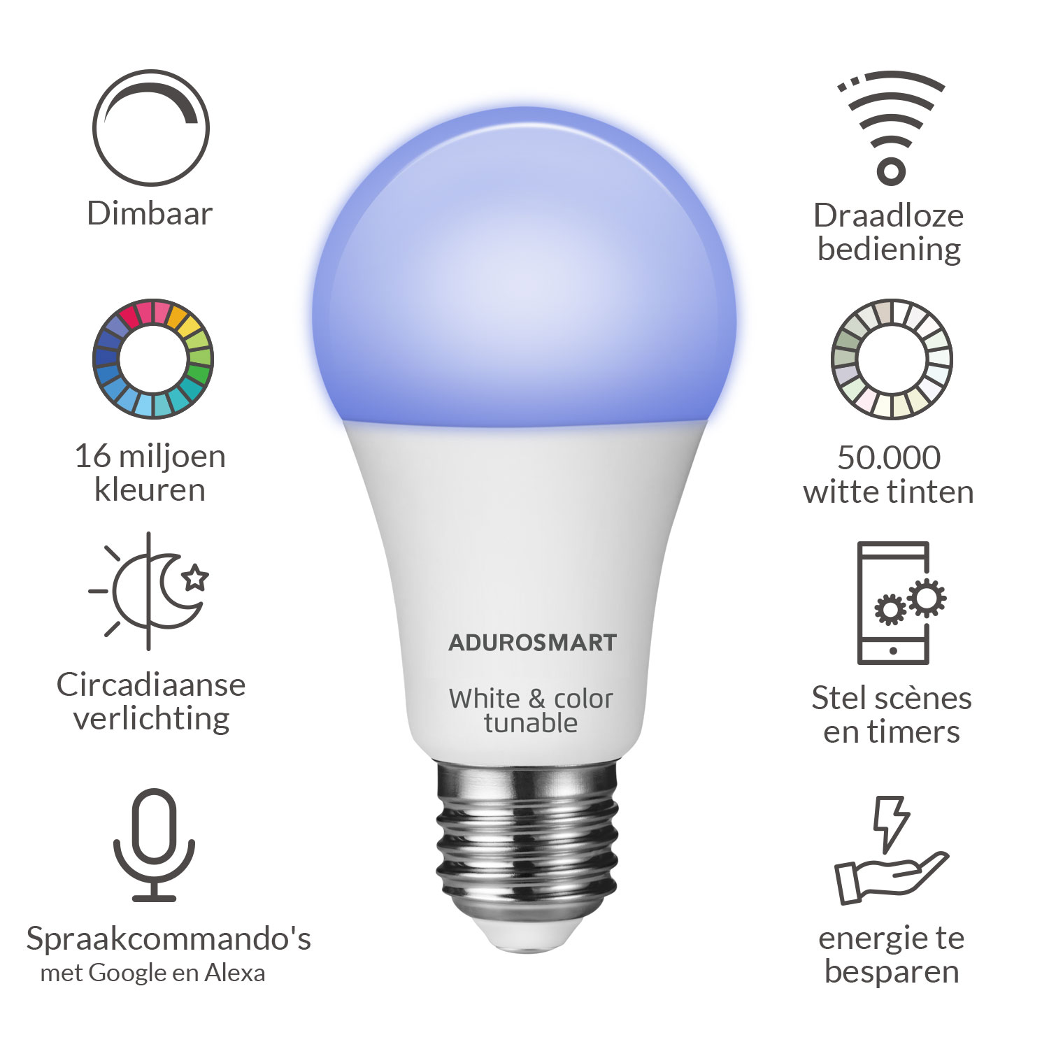 Eria AduroSmart Zigbee smart E27 lamp | Tunable White & Color
