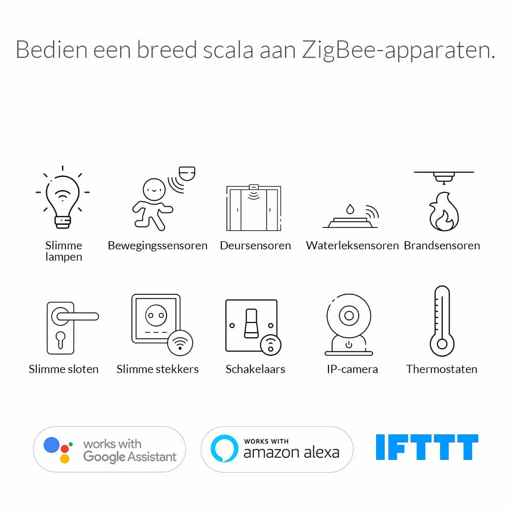 Eria AduroSmart Zigbee Bridge / Hub