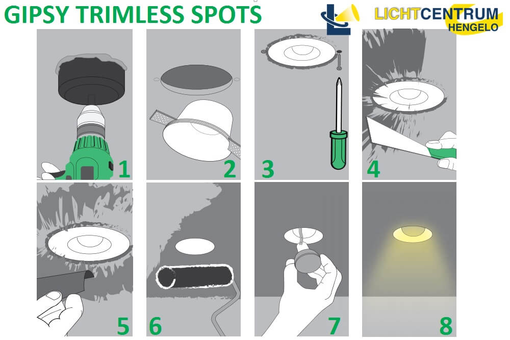 Trimless inbouwspot GIPSY vierkant 2-lichts | Overschilderbaar